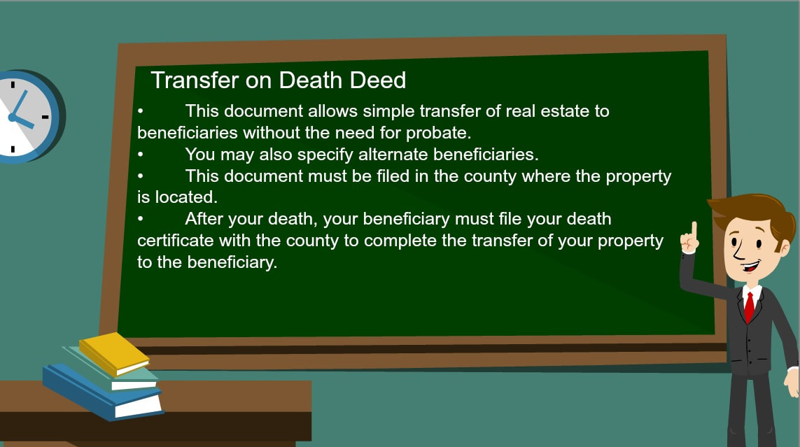 Transfer on Death Deed